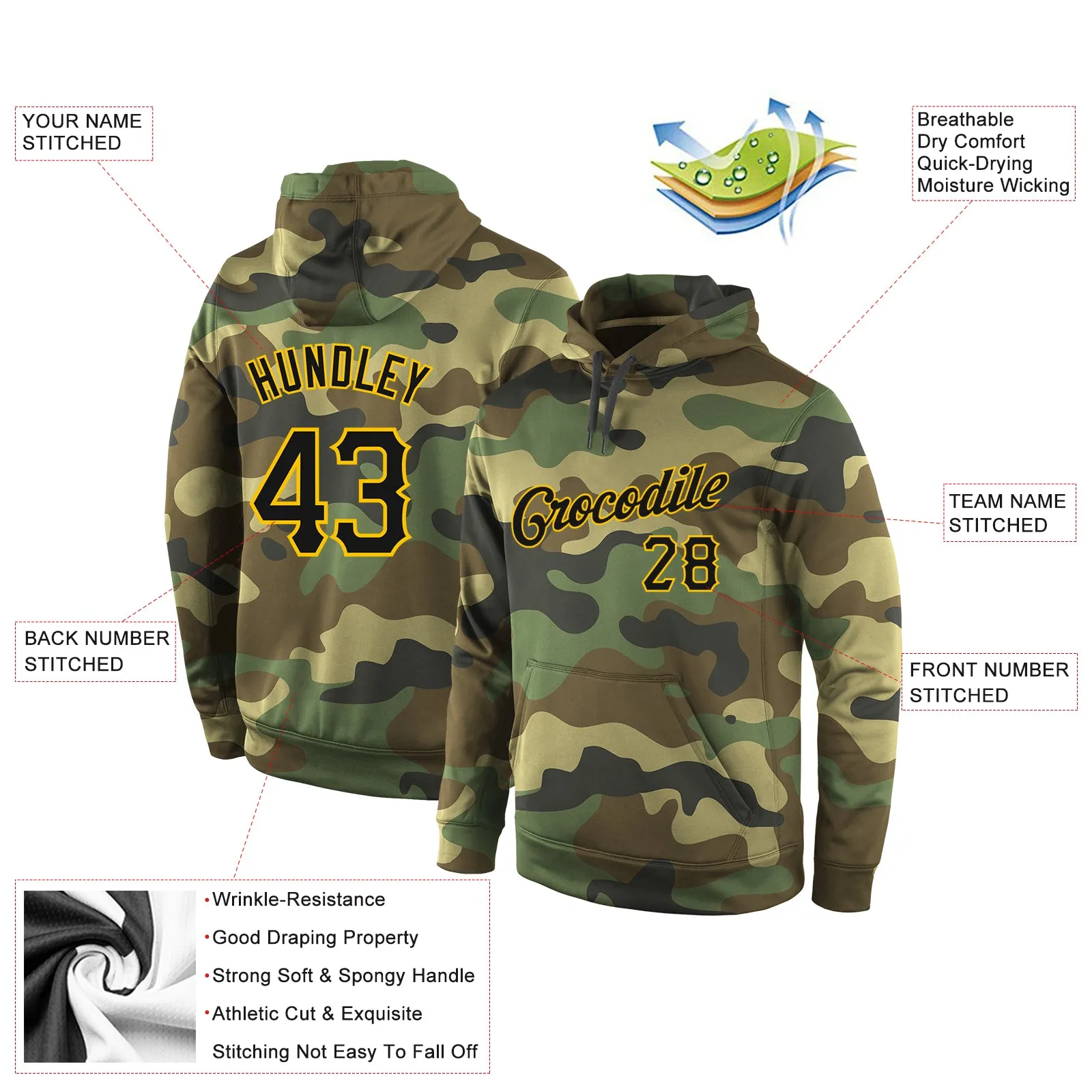 Custom Stitched Camo Black-Gold Sports Pullover Sweatshirt Salute To Service Hoodie