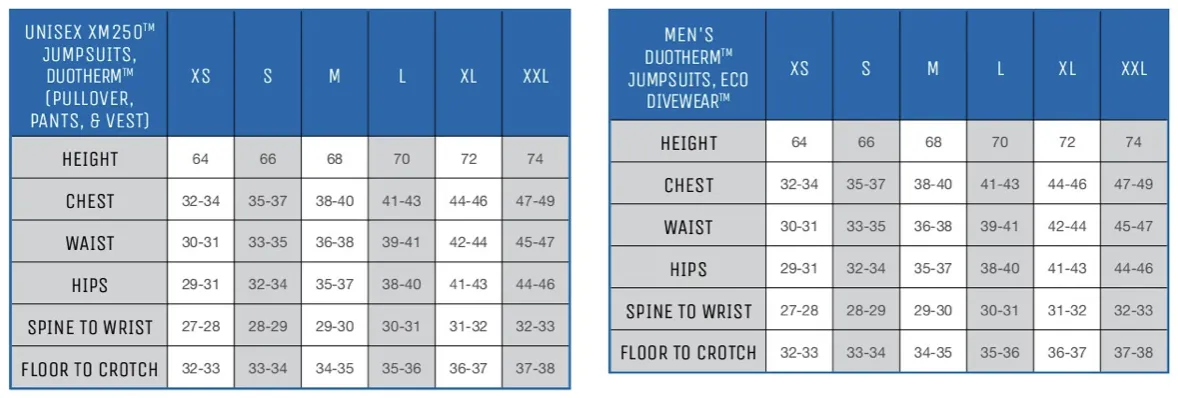 DuoTherm II 300 Vest - Flood