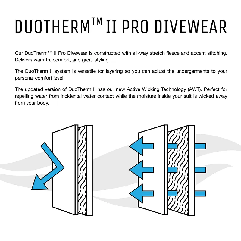 DuoTherm II Jumpsuit 300 - Flood